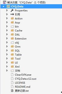 orm最新爆料,揭秘下一代数据库技术的革新与突破 第3张 orm最新爆料,揭秘下一代数据库技术的革新与突破 第3张